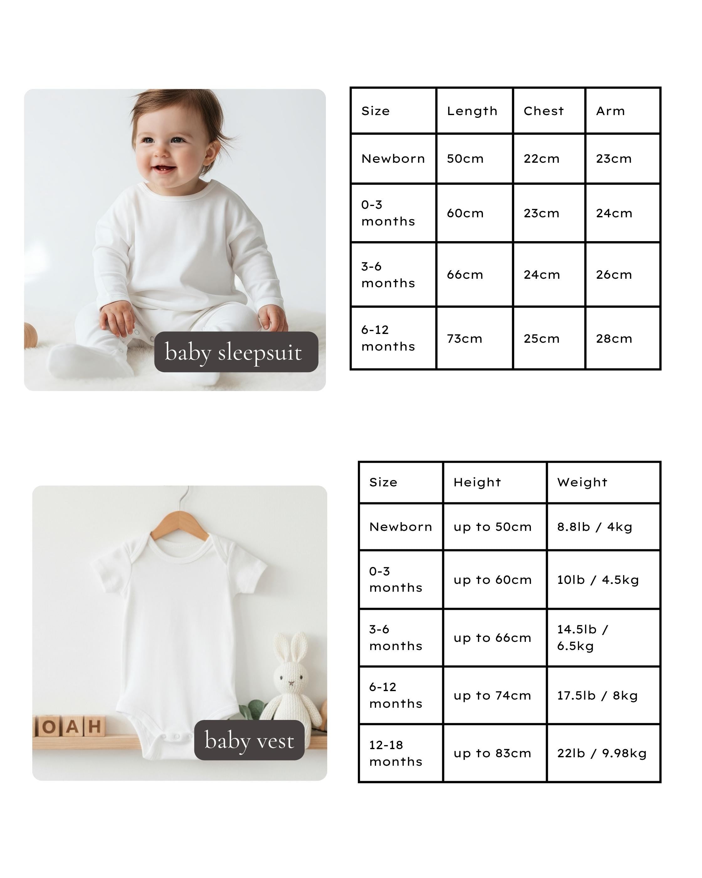 The image is a collage of two photos: one showing a baby in a white onesie and the other showing a baby's white onesie hanging on a hanger.