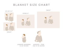 Galaxy Milestone Blanket