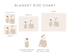 Adventure Awaits Mountains Milestone Blanket