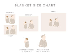 Love You to the Moon and Back Milestone Blanket