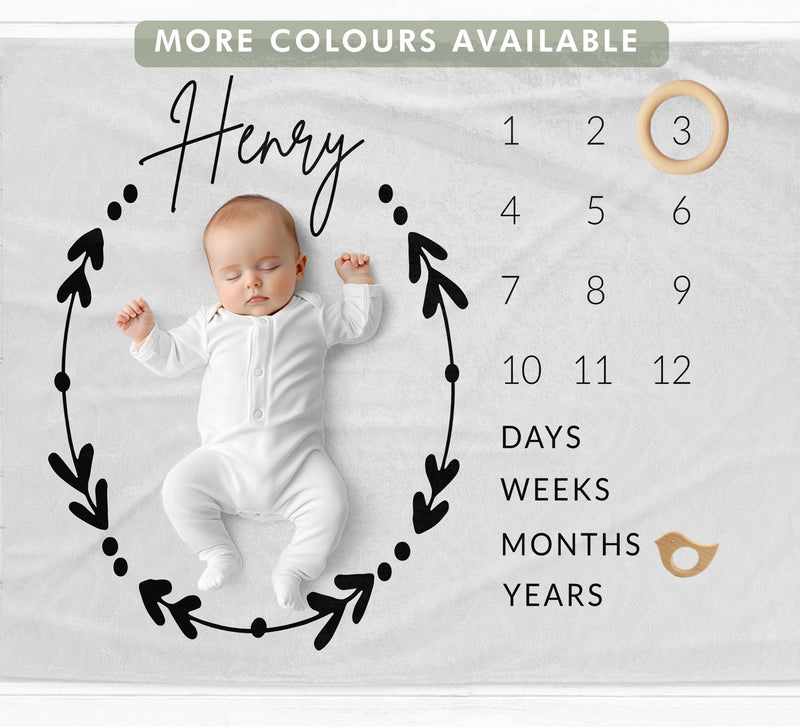 black milestone blanke