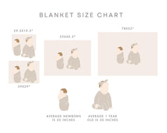 Twins Foliage Milestone Blanket - Baby Pandas