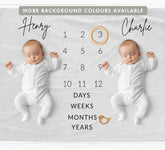 Twins Milestone Blanket for days, weeks, months and years - Baby Pandas