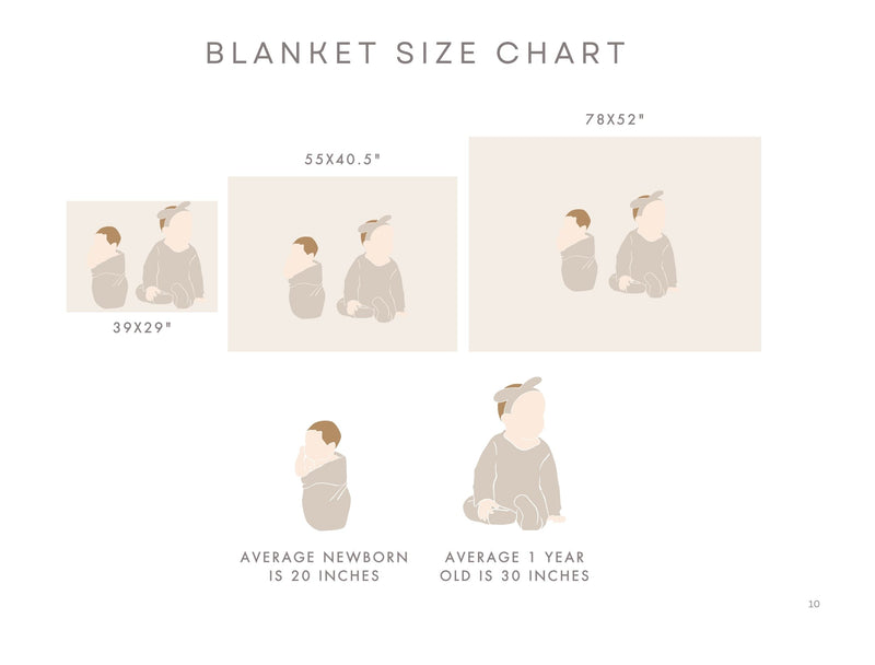 a diagram of how to measure a blanket size chart