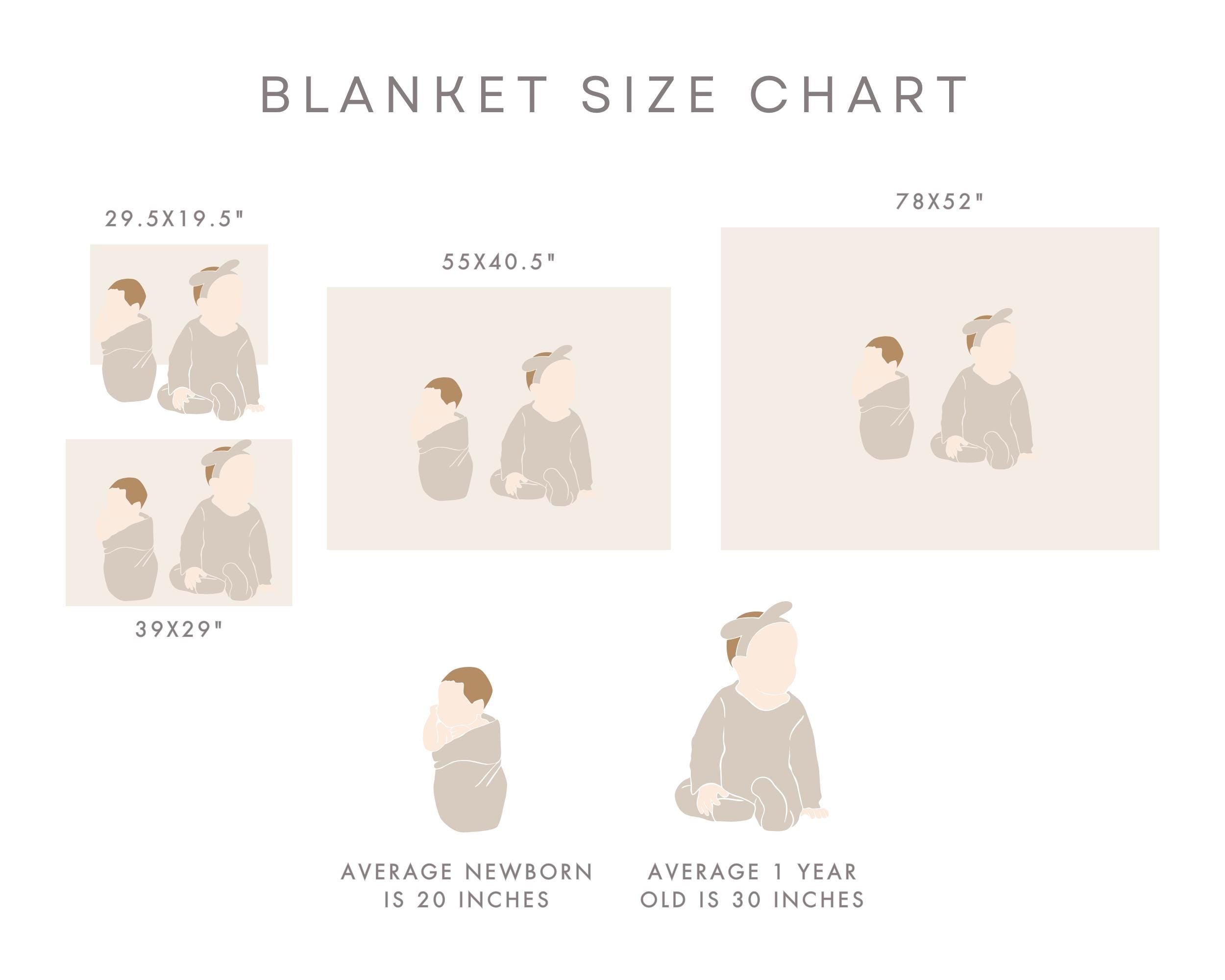 milestone blanket sizing