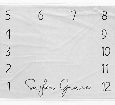 Personalised Frame Milestone Blanket