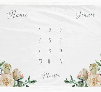 Personalised Floral Milestone Blanket for Girls - Baby Pandas