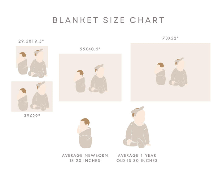 Twins Foliage Milestone Blanket - Baby Pandas