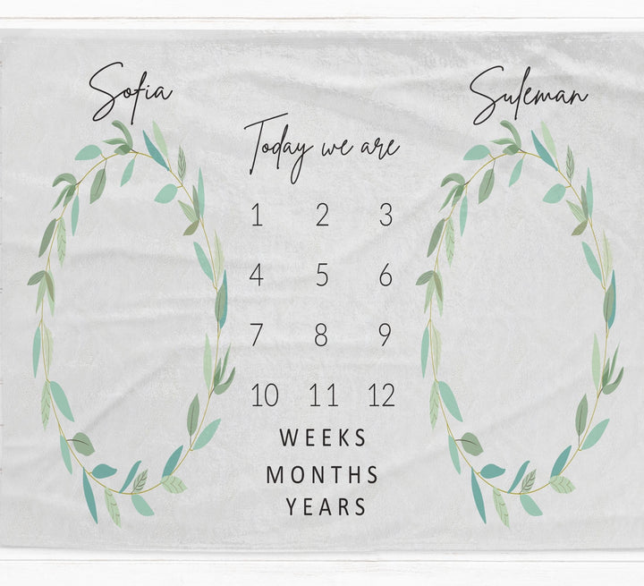 Twins Foliage Milestone Blanket - Baby Pandas