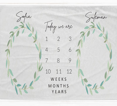 Twins Foliage Milestone Blanket - Baby Pandas
