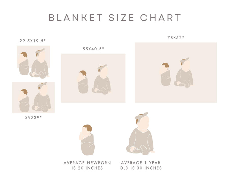 Twins Gender Neutral Baby Milestone Blanket, - Baby Pandas