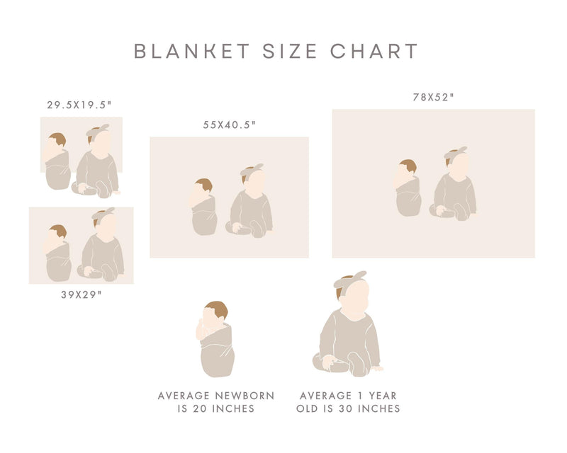 Twins Sun Milestone Blanket - Baby Pandas