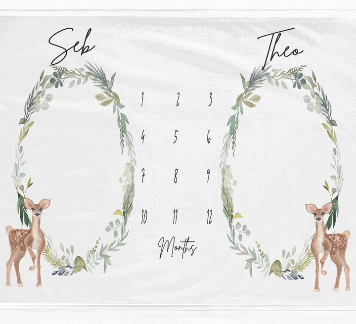 Woodlands Dear Milestone Blanket - Baby Pandas
