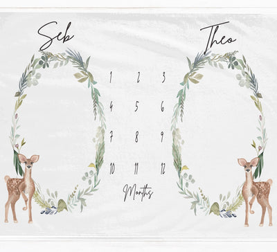 Woodlands Dear Milestone Blanket - Baby Pandas
